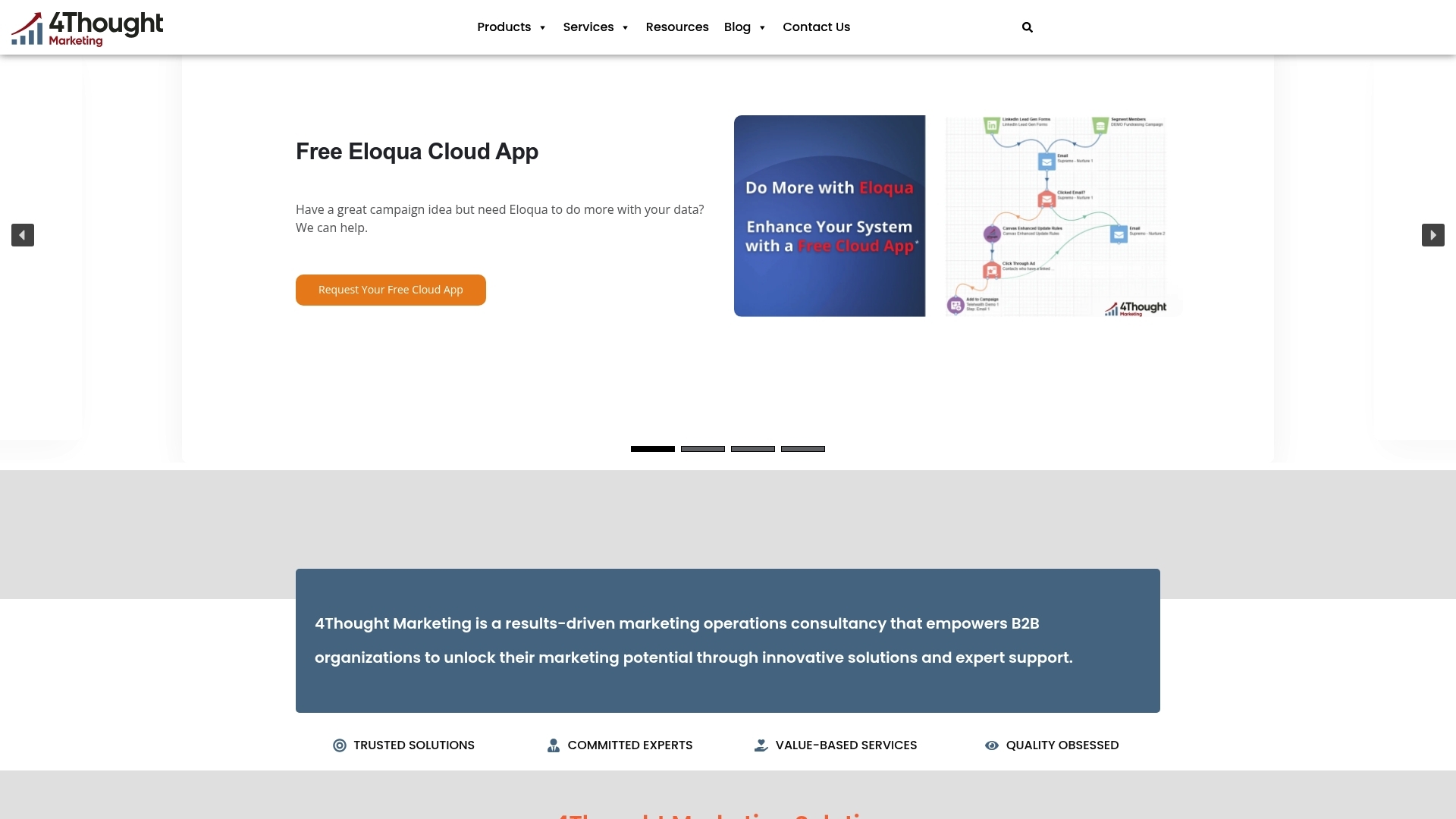Screenshot of website 4Thought Marketing